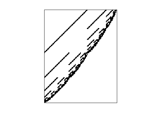 JGD_Homology/n3c6-b6