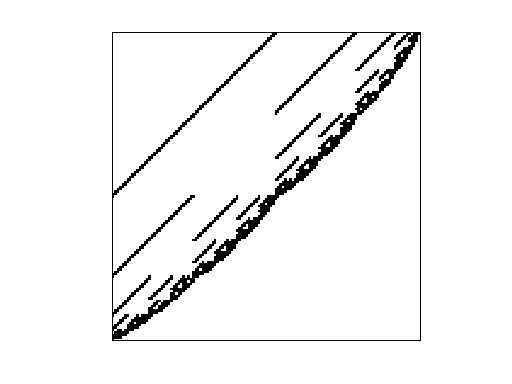 JGD_Homology/n3c6-b7
