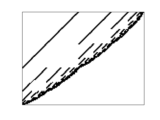 JGD_Homology/n3c6-b8