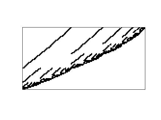 JGD_Homology/n3c6-b9