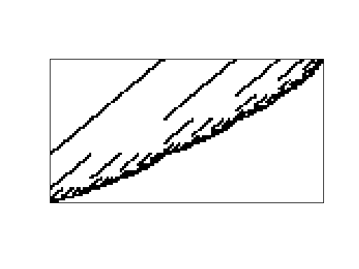 JGD_Homology/n4c5-b8