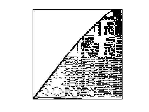 JGD_Homology/shar_te2-b3