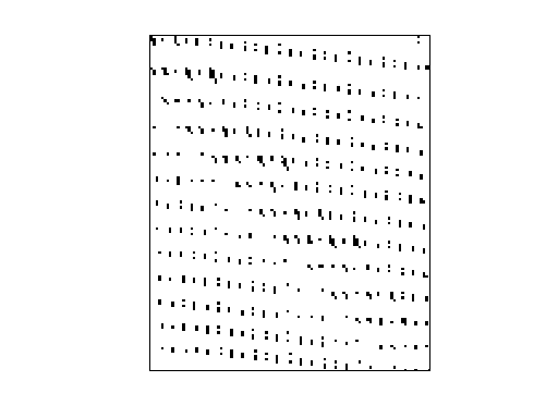 JGD_Margulies/cat_ears_4_1