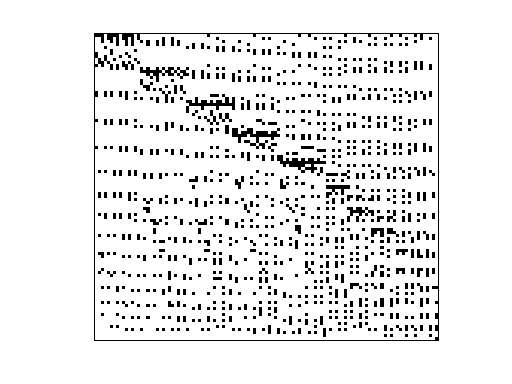 JGD_Margulies/kneser_6_2_1