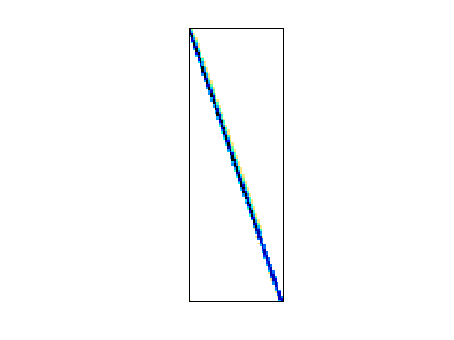 Kemelmacher/Kemelmacher