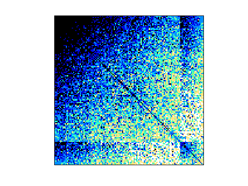 Newman/cond-mat-2005