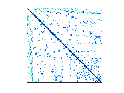 Oberwolfach/rail_1357