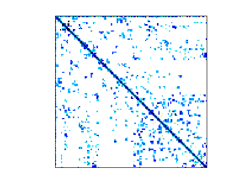 Oberwolfach/rail_79841