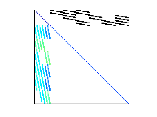 Quaglino/viscoplastic1