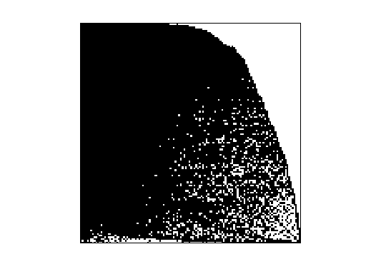 SNAP/soc-sign-Slashdot081106