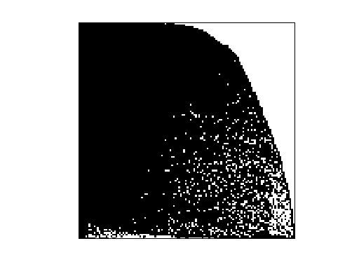 SNAP/soc-sign-Slashdot090221