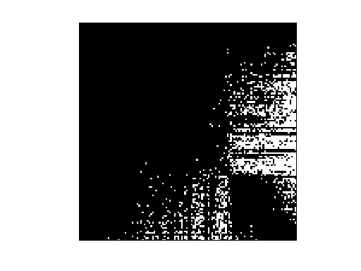 SNAP/soc-sign-epinions