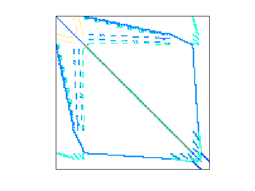 Sandia/fpga_trans_02