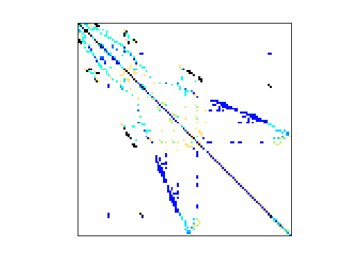 Sandia/oscil_trans_01