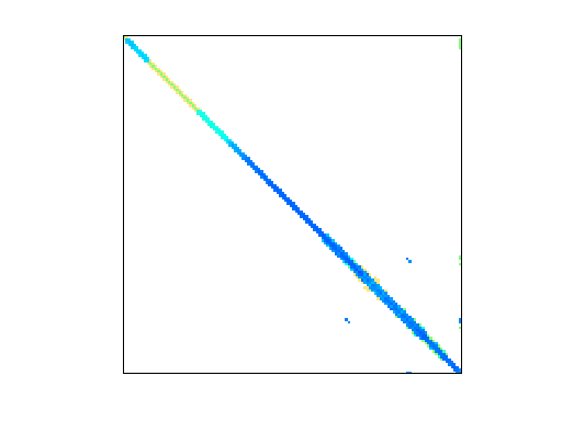 Schenk_IBMSDS/2D_27628_bjtcai