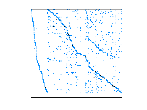 Schulthess/N_biocarta