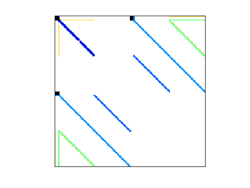 TSOPF/TSOPF_FS_b300_c1