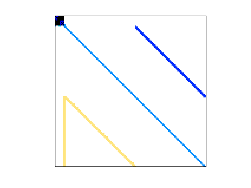 TSOPF/TSOPF_RS_b162_c1