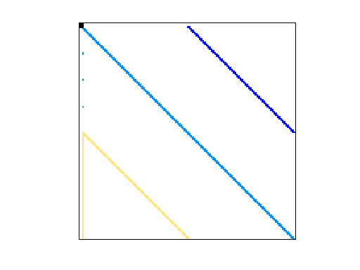 TSOPF/TSOPF_RS_b162_c4