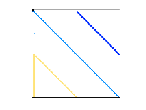 TSOPF/TSOPF_RS_b300_c2