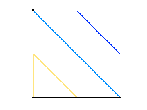 TSOPF/TSOPF_RS_b300_c3