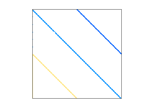 TSOPF/TSOPF_RS_b9_c6