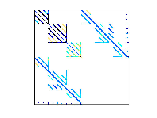 VDOL/goddardRocketProblem_1