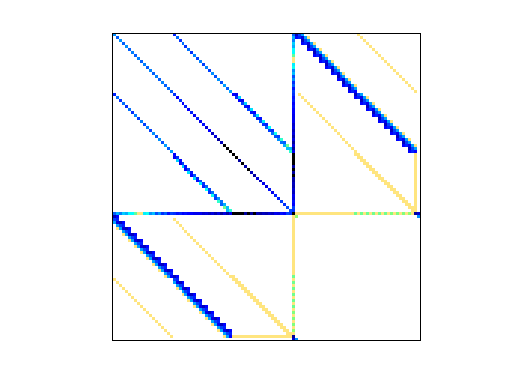 VDOL/tumorAntiAngiogenesis_1