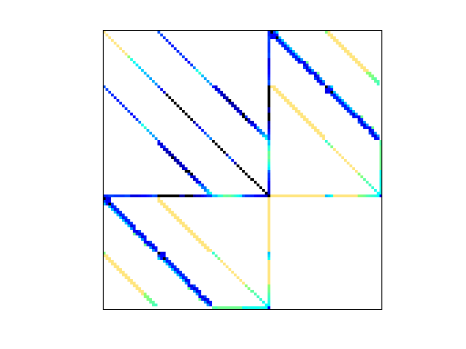 VDOL/tumorAntiAngiogenesis_2