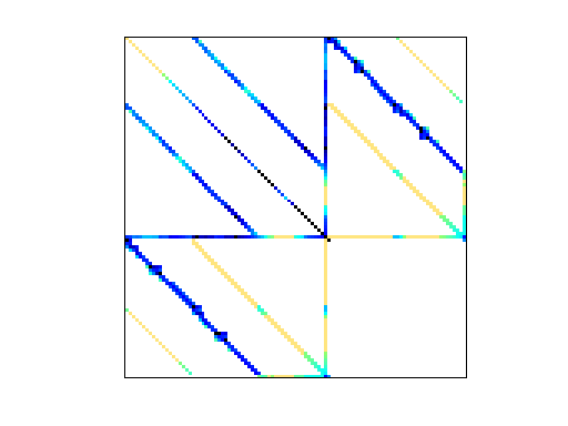 VDOL/tumorAntiAngiogenesis_3