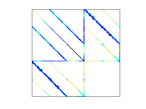 VDOL/tumorAntiAngiogenesis_4