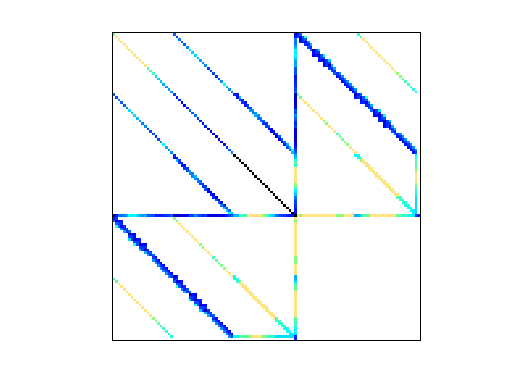 VDOL/tumorAntiAngiogenesis_6
