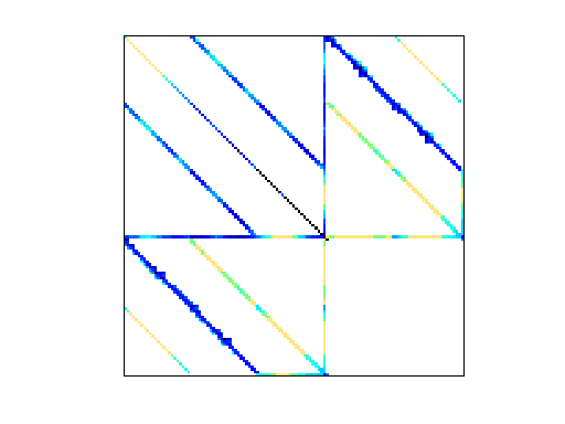VDOL/tumorAntiAngiogenesis_8