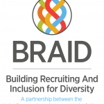 BRAID Logo