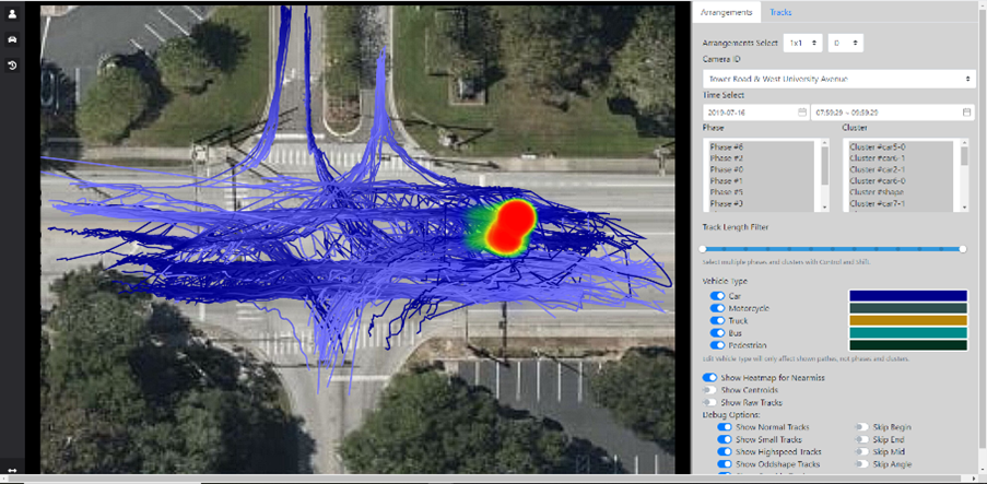 Intersections-BiG-Data-Hotspots