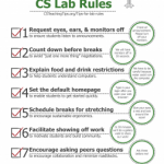 CS Lab Rules