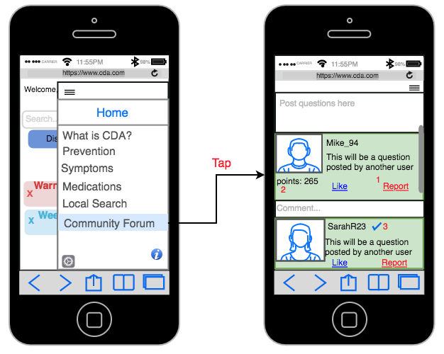 Wireframes for Cellphone community forum