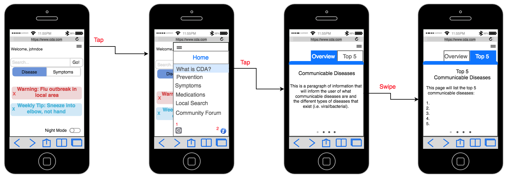 Wireframes for Cellphone general information