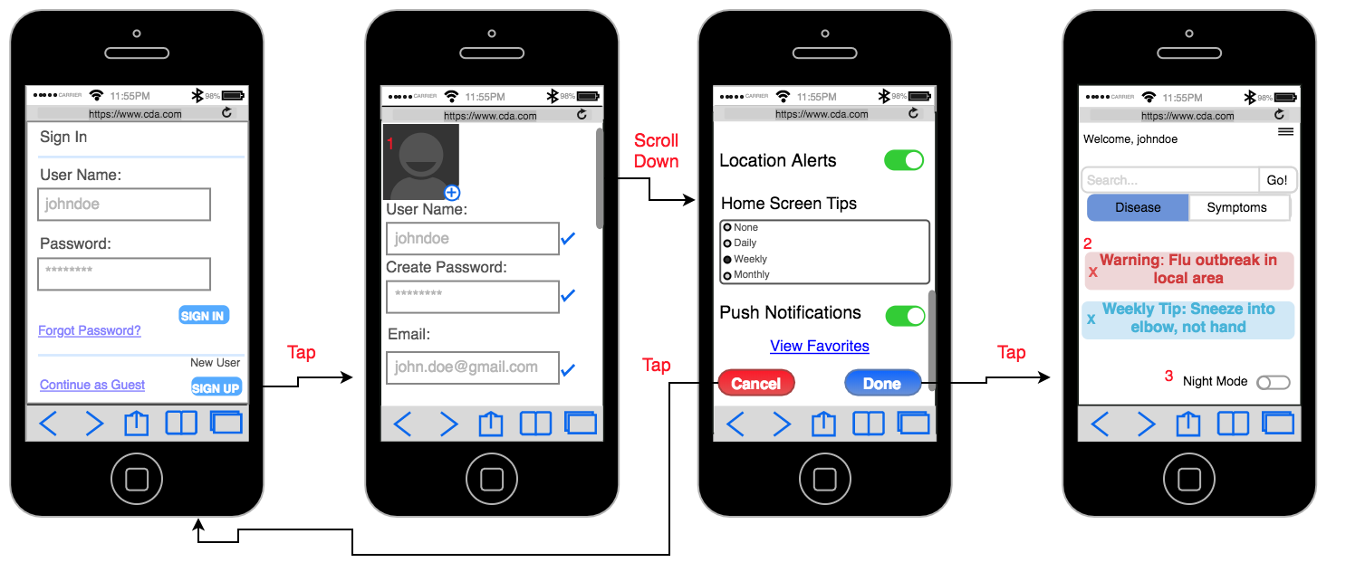 Wireframes for Cellphone login