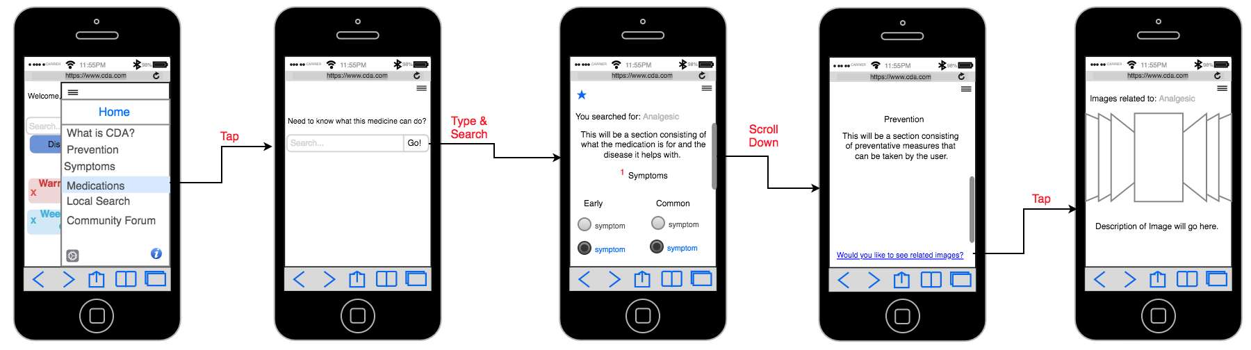 Wireframes for Cellphone medications