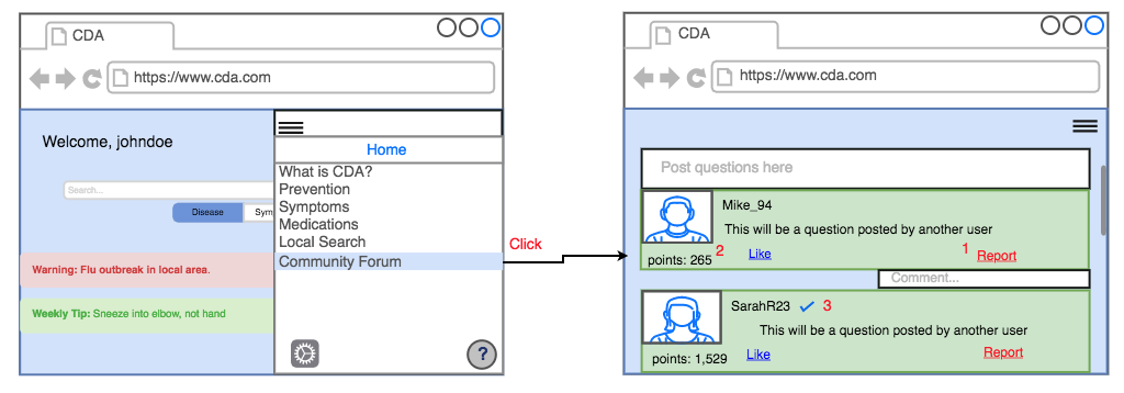 Wireframes for Desktop community forum