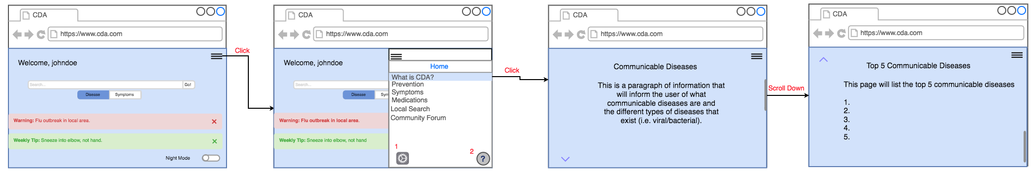 Wireframes for Desktop general information