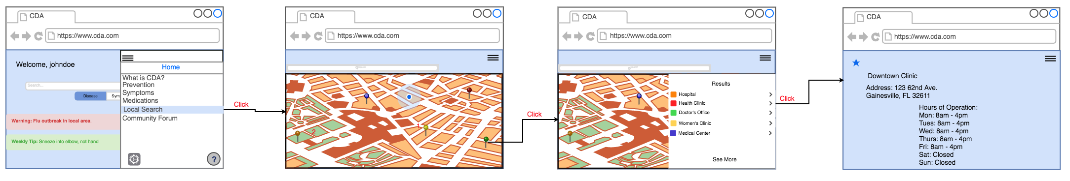 Wireframes for Desktop local search