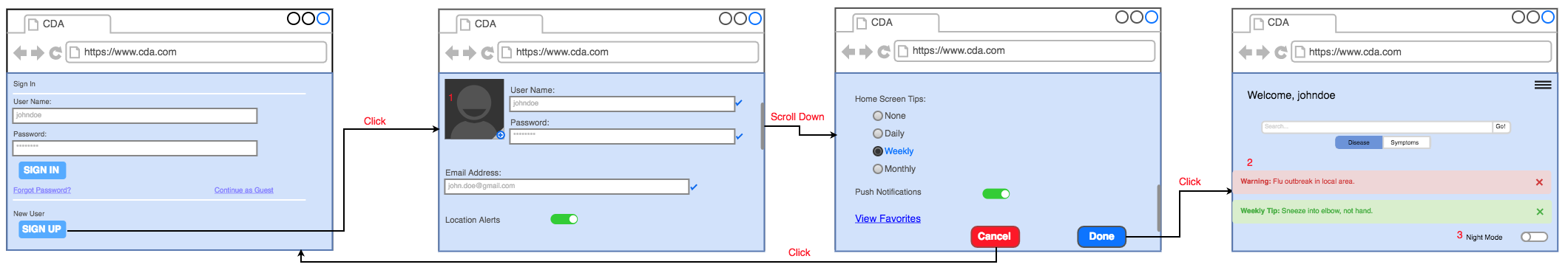 Wireframes for Desktop login