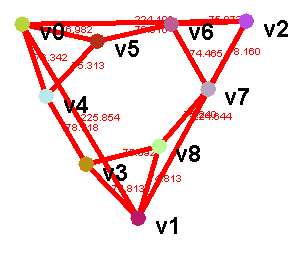 The Tri-Hex Graph