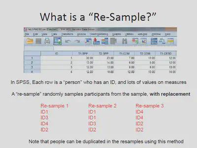 Bootstrapping in Statistics-1